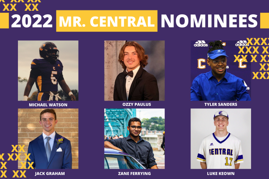 THE 2022 MR. CENTRAL CANDIDATES ANNOUNCED --  Mr. Central candidates are (top row) Michael Watson, Ozzy Paulus, Tyler Sanders, (bottom row) Jack Graham, Zane Ferrying, and Luke Keown. 